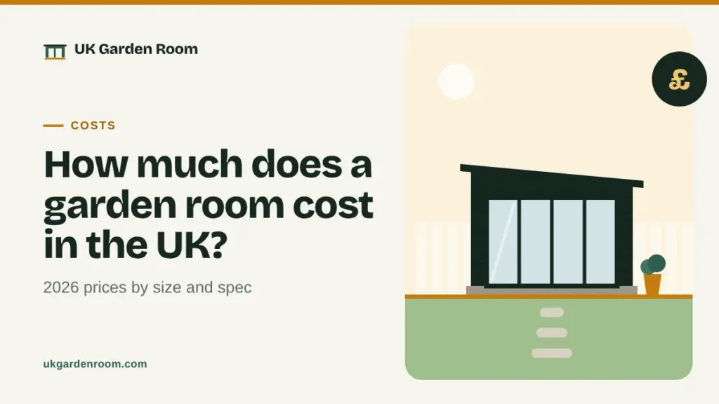 How much does a garden room cost in the UK? 2026 prices by size and spec (UK Garden Room guide)